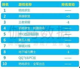 头条直播平台有什么好处,开启互动新纪元，五大优势引领潮流