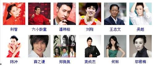 那些明星是上海,璀璨星光下的城市传奇